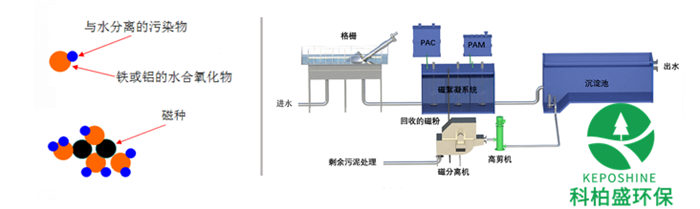 �±�GG��������ҵƽ̨