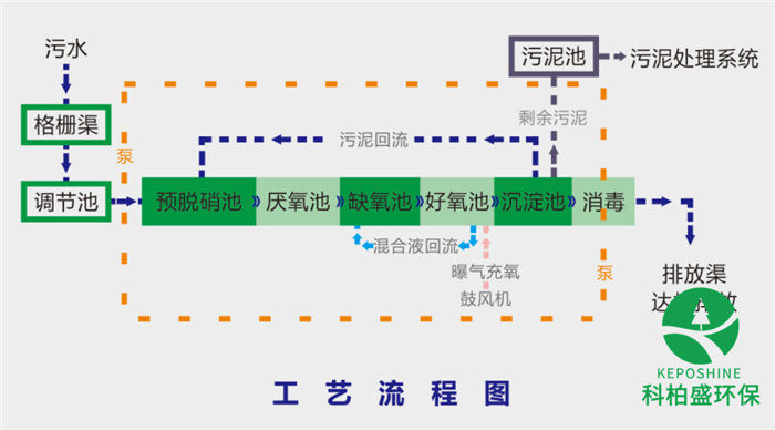 �±�GG��������ҵƽ̨