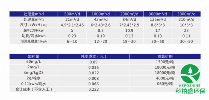 �±�GG��������ҵƽ̨