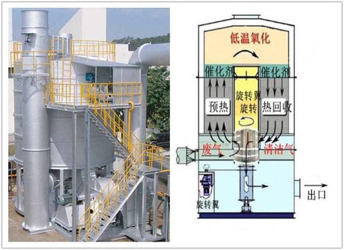 �±�GG��������ҵƽ̨