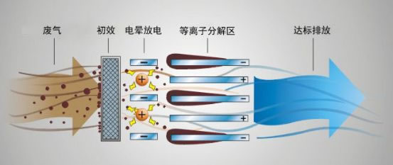 �±�GG��������ҵƽ̨