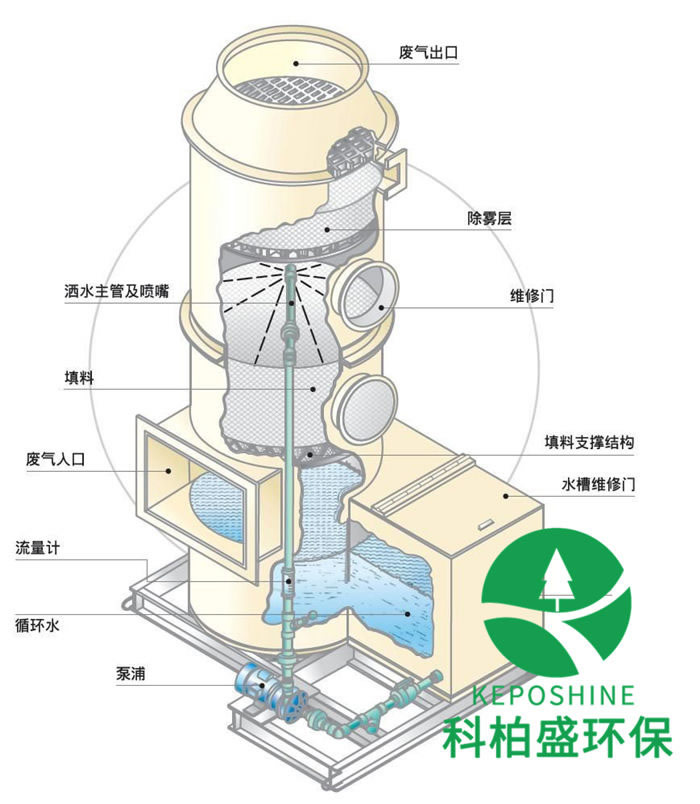 �±�GG��������ҵƽ̨