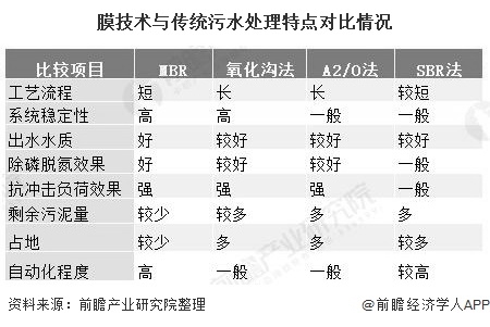 �±�GG��������ҵƽ̨