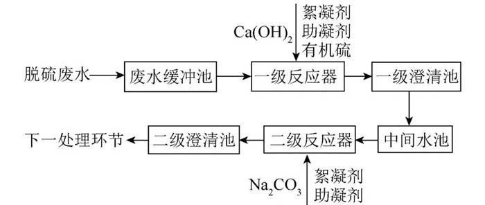 �±�GG��������ҵƽ̨