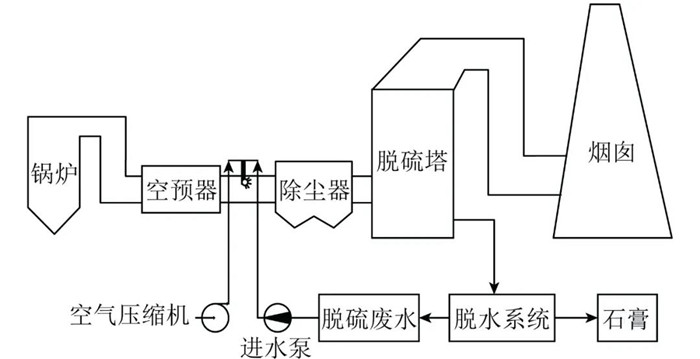 �±�GG��������ҵƽ̨