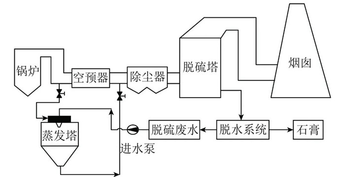 �±�GG��������ҵƽ̨