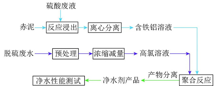 �±�GG��������ҵƽ̨