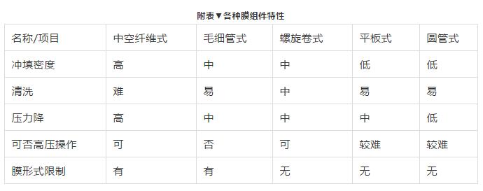 �±�GG��������ҵƽ̨