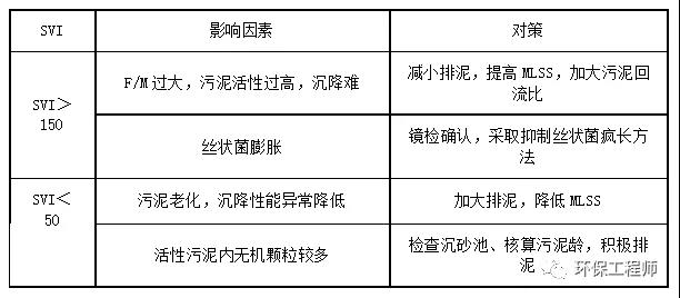 �±�GG��������ҵƽ̨