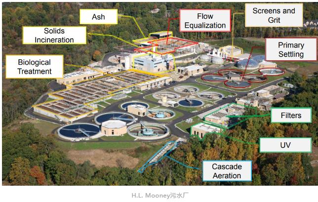 �±�GG��������ҵƽ̨