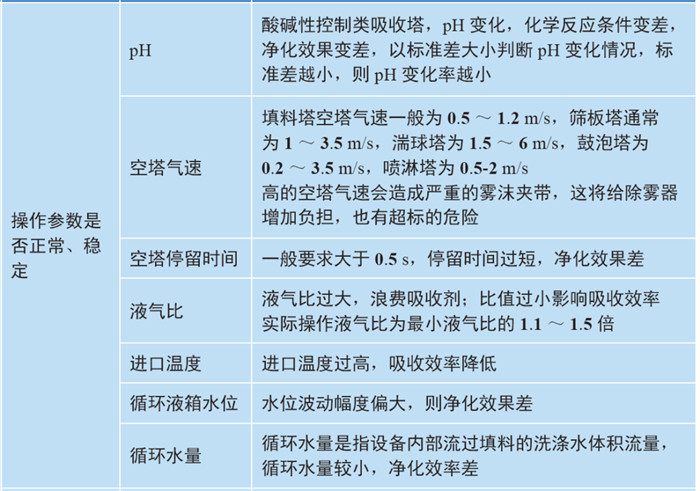 �±�GG��������ҵƽ̨