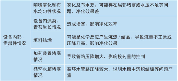 �±�GG��������ҵƽ̨