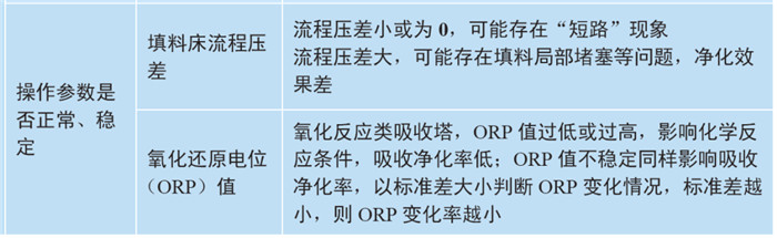 �±�GG��������ҵƽ̨