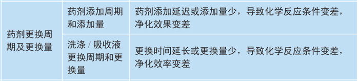 �±�GG��������ҵƽ̨