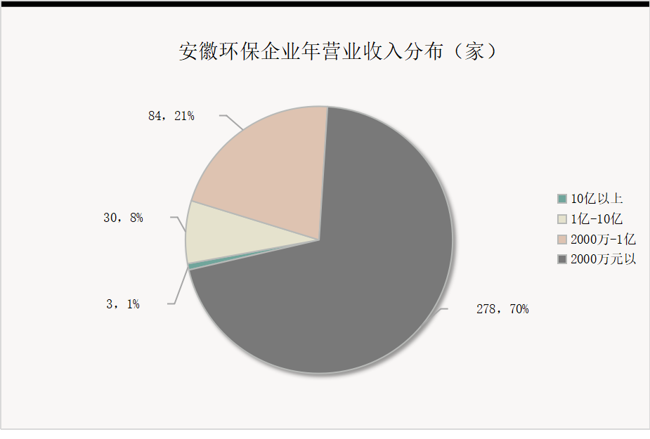 �±�GG��������ҵƽ̨