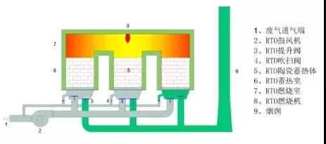 �±�GG��������ҵƽ̨