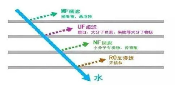 �±�GG��������ҵƽ̨