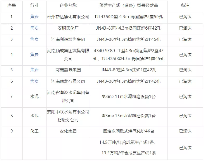 �±�GG��������ҵƽ̨