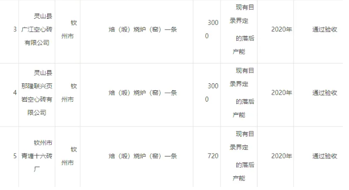 �±�GG��������ҵƽ̨