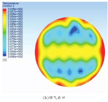 �±�GG��������ҵƽ̨