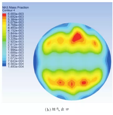 �±�GG��������ҵƽ̨