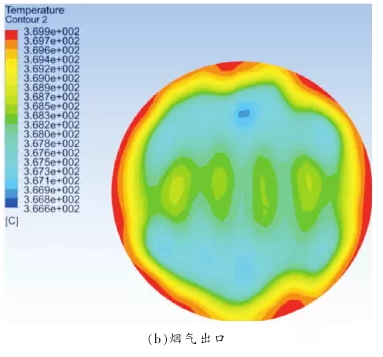 �±�GG��������ҵƽ̨