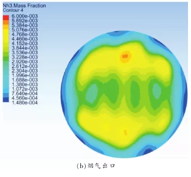 �±�GG��������ҵƽ̨