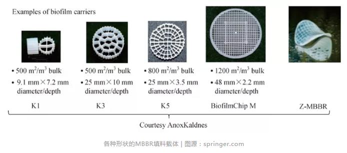 �±�GG��������ҵƽ̨