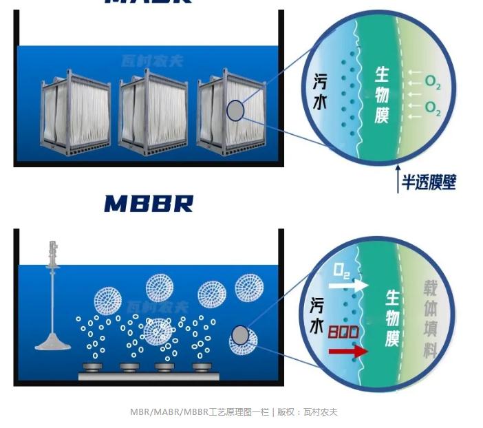 �±�GG��������ҵƽ̨