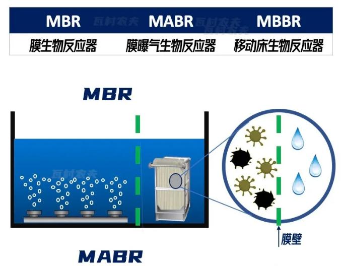 �±�GG��������ҵƽ̨