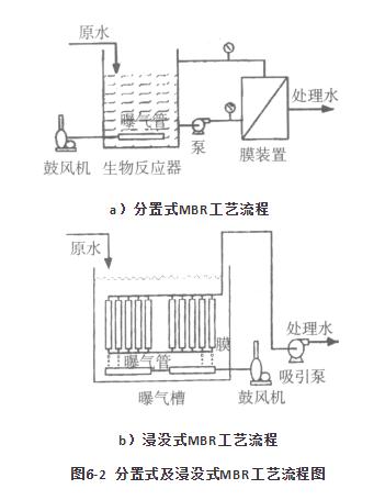 �±�GG��������ҵƽ̨