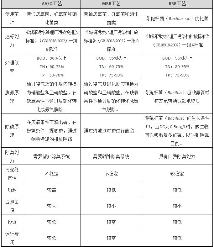 �±�GG��������ҵƽ̨