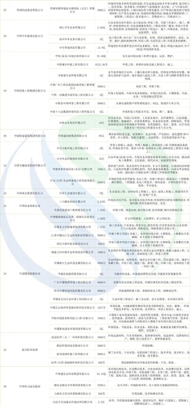 �±�GG��������ҵƽ̨