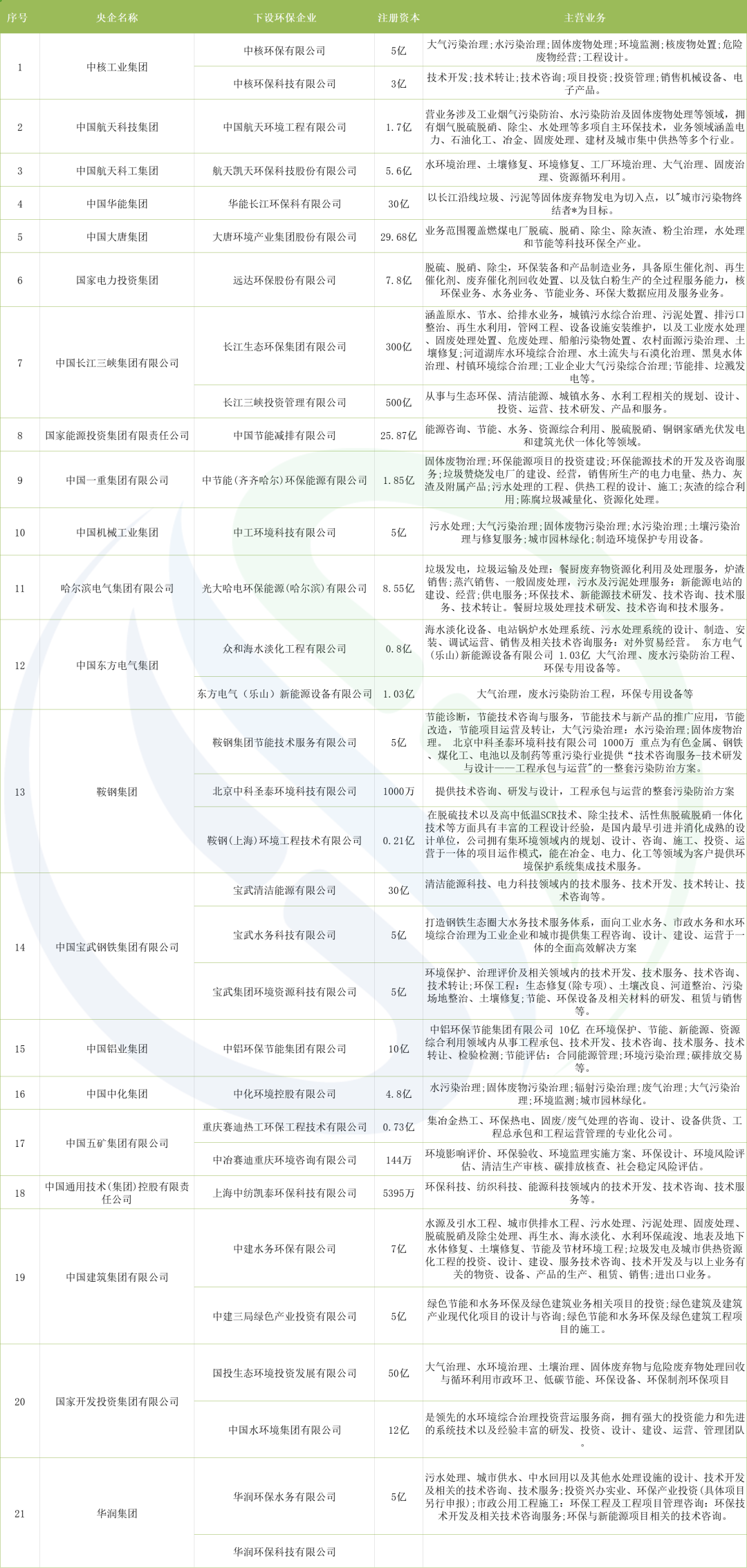 �±�GG��������ҵƽ̨