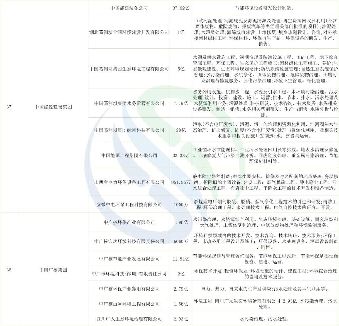 �±�GG��������ҵƽ̨