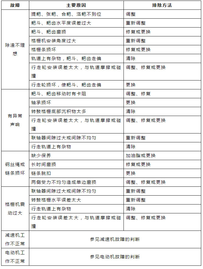 �±�GG��������ҵƽ̨