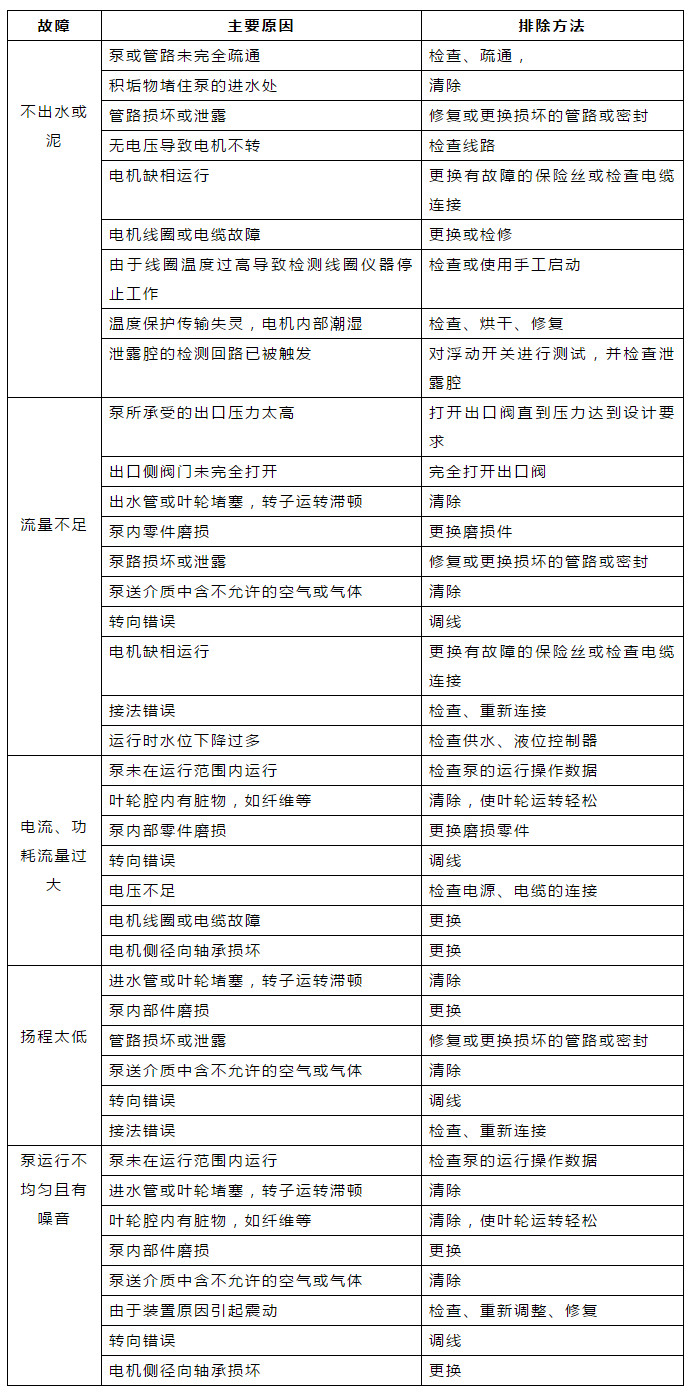 �±�GG��������ҵƽ̨