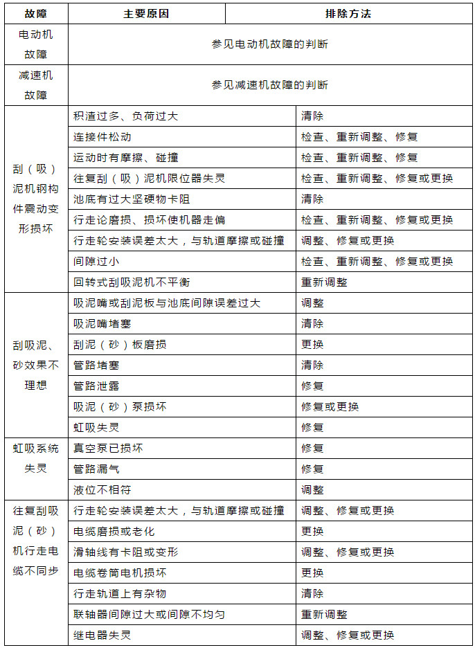 �±�GG��������ҵƽ̨