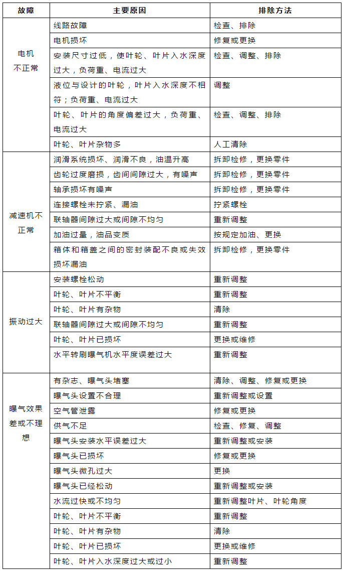 �±�GG��������ҵƽ̨