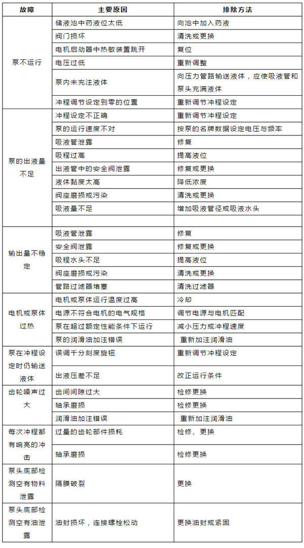 �±�GG��������ҵƽ̨