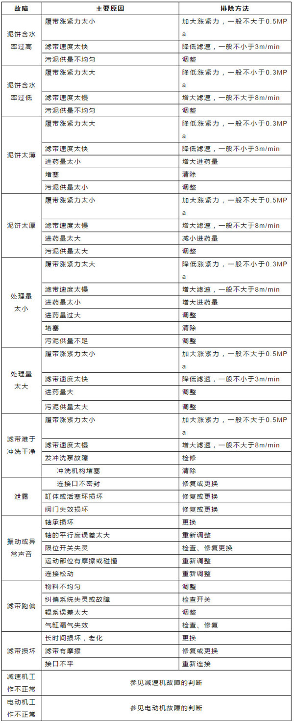 �±�GG��������ҵƽ̨