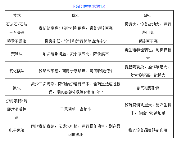 �±�GG��������ҵƽ̨