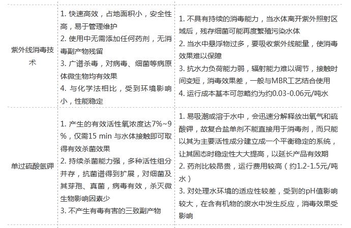 �±�GG��������ҵƽ̨