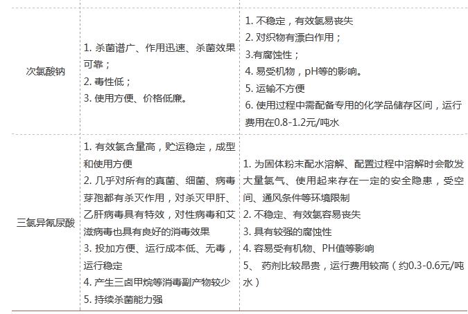 �±�GG��������ҵƽ̨