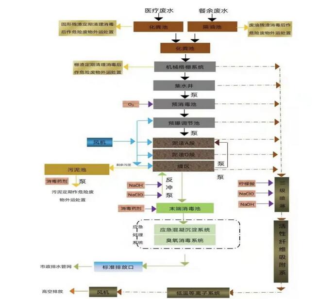 �±�GG��������ҵƽ̨