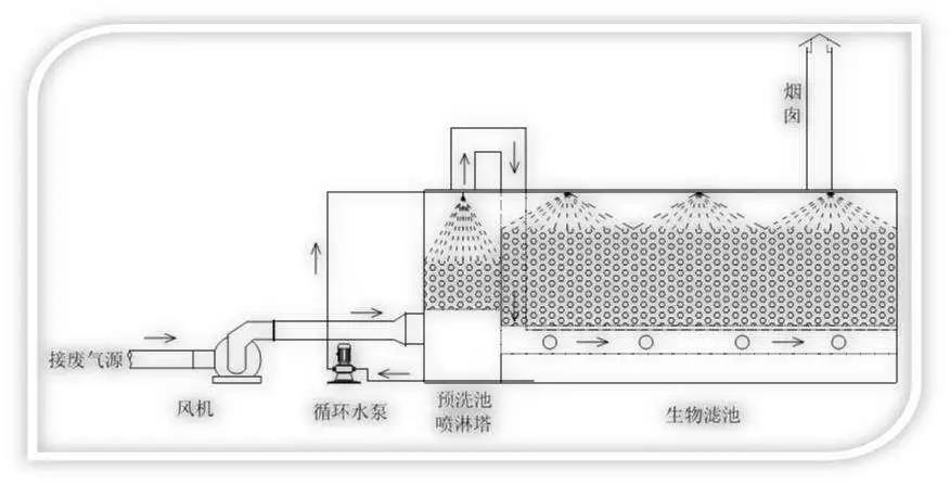 �±�GG��������ҵƽ̨