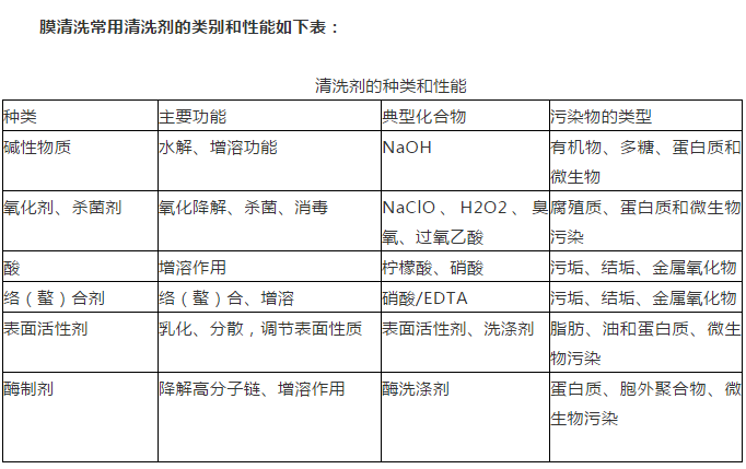 �±�GG��������ҵƽ̨