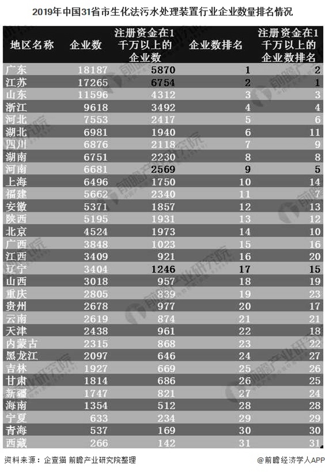 �±�GG��������ҵƽ̨