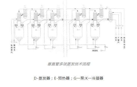 �±�GG��������ҵƽ̨