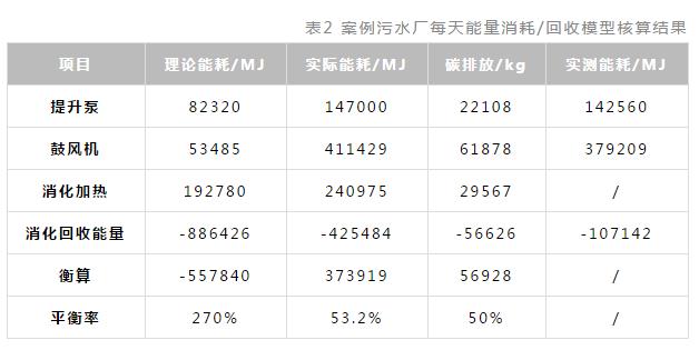 �±�GG��������ҵƽ̨